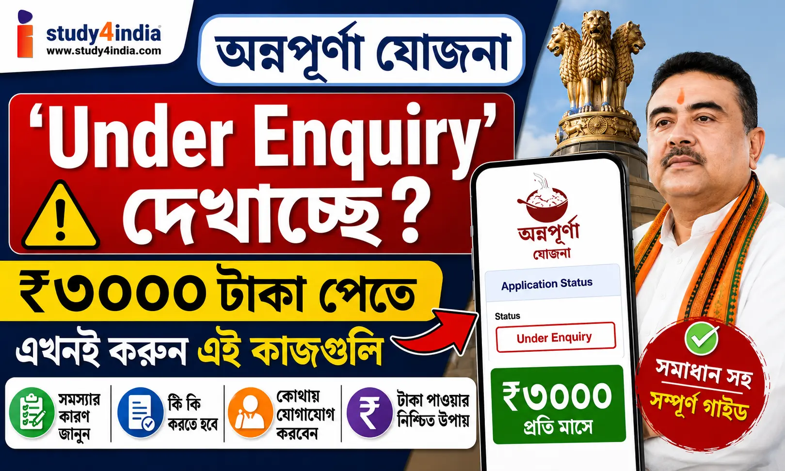 অন্নপূর্ণা যোজনা 'Under Enquiry' দেখাচ্ছে? ₹৩০০০ টাকা পেতে এক্ষুনি করুন এই কাজগুলি
